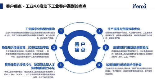 悅點科技CTO孟嘉 5個案例揭秘智能體如何重構工業(yè)AI新范式