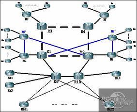 中興通訊全系列數據產品賦能國家電子政務網軟件開發